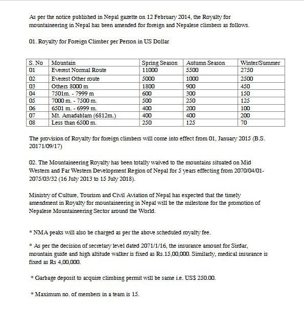 Royalty for mountaineering in Nepal